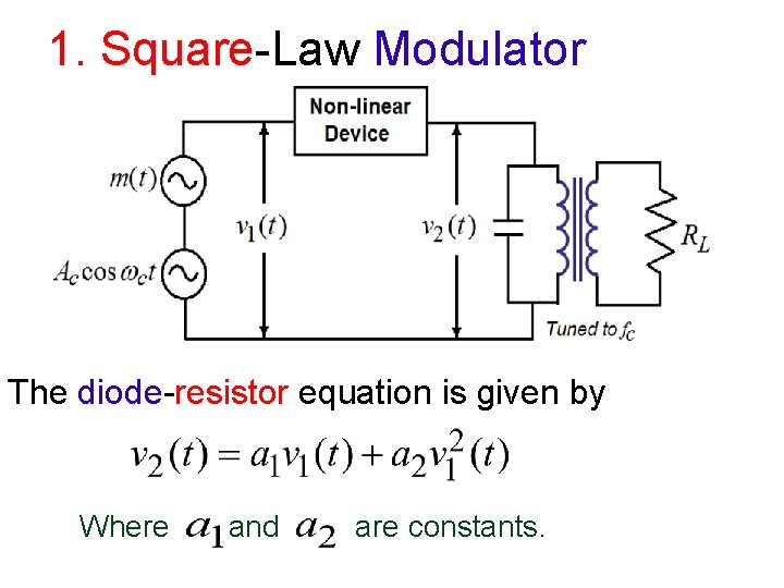 1. Square-Law Modulator The diode-resistor equation is given by Where and are constants. 