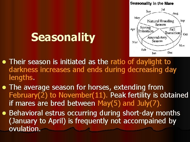 Seasonality Their season is initiated as the ratio of daylight to darkness increases and