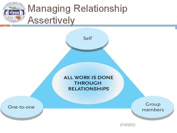 17 Managing Relationship Assertively 2/10/2022 