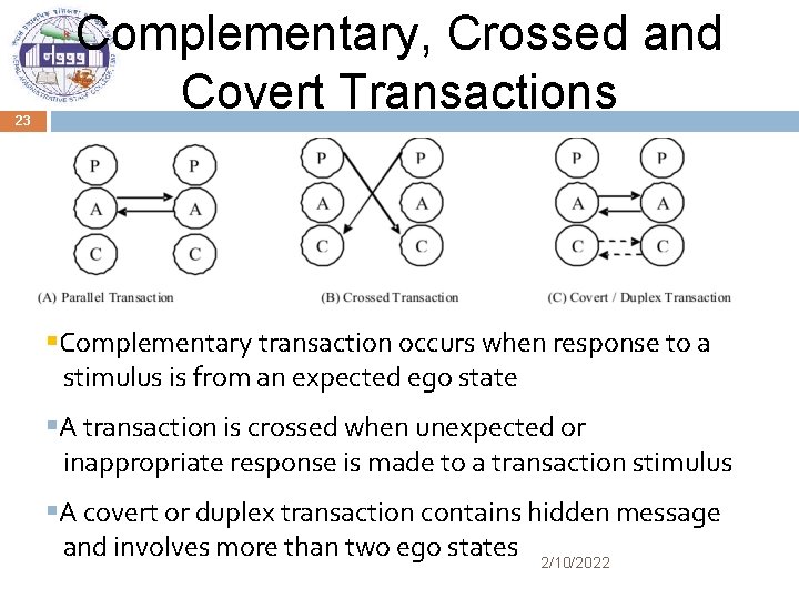 23 Complementary, Crossed and Covert Transactions §Complementary transaction occurs when response to a stimulus