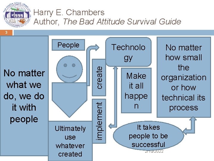 Harry E. Chambers Author, The Bad Attitude Survival Guide 3 People No matter what