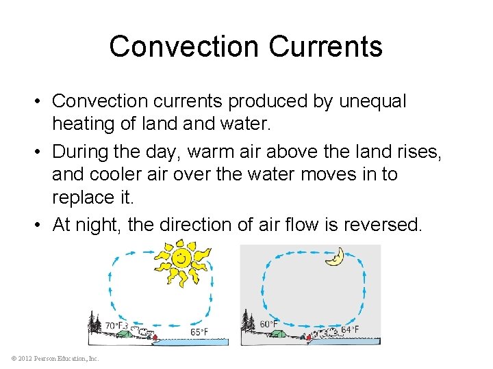 Convection Currents • Convection currents produced by unequal heating of land water. • During