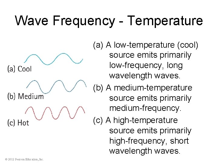 Wave Frequency - Temperature (a) A low-temperature (cool) source emits primarily low-frequency, long wavelength