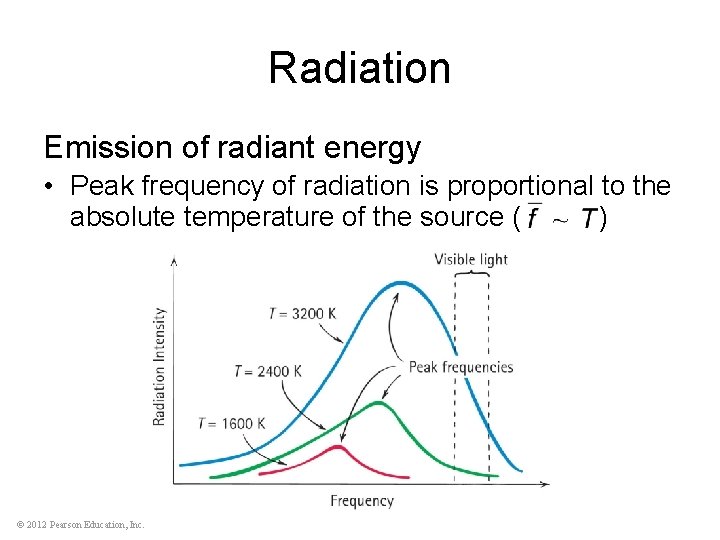 Radiation Emission of radiant energy • Peak frequency of radiation is proportional to the