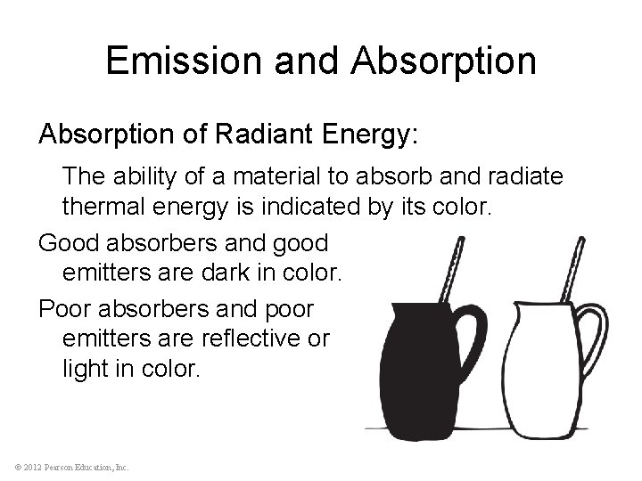 Emission and Absorption of Radiant Energy: The ability of a material to absorb and