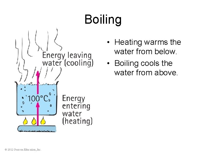 Boiling • Heating warms the water from below. • Boiling cools the water from