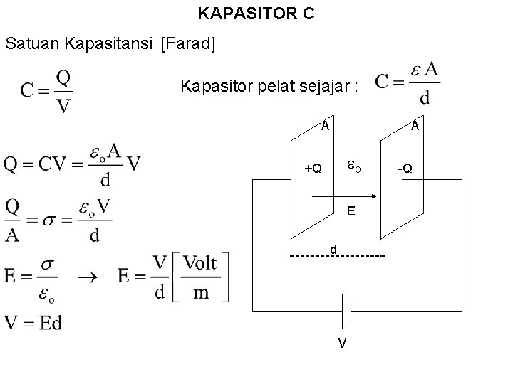 KAPASITOR C Satuan Kapasitansi [Farad] Kapasitor pelat sejajar : A A o +Q E