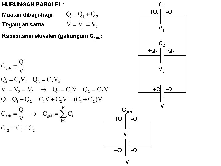 C 1 HUBUNGAN PARALEL: +Q 1 Muatan dibagi-bagi Tegangan sama -Q 1 V 1