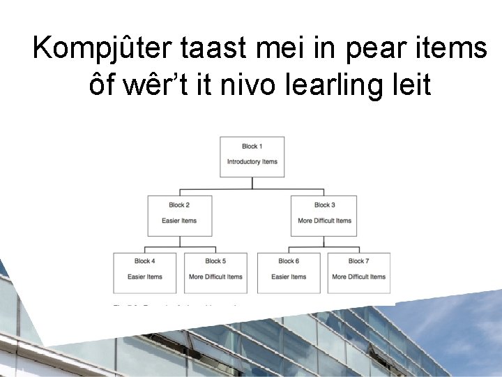 Kompjûter taast mei in pear items ôf wêr’t it nivo learling leit 