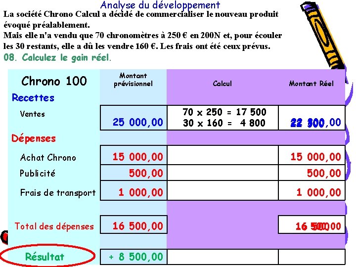 Analyse du développement La société Chrono Calcul a décidé de commercialiser le nouveau produit