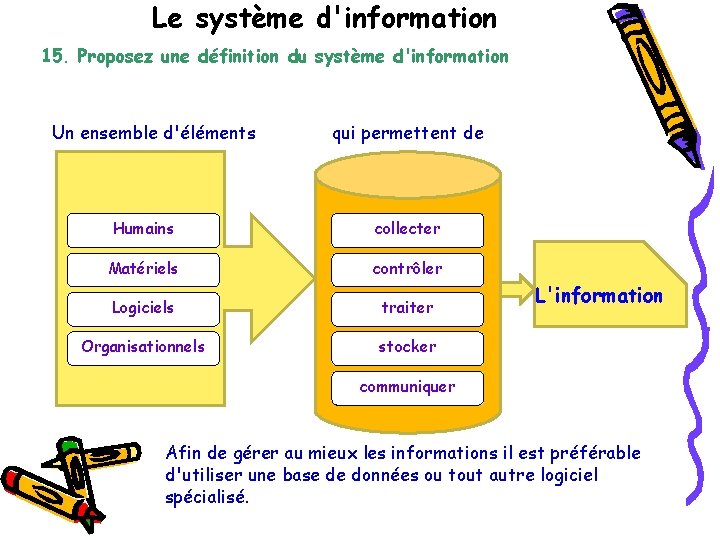 Le système d'information 15. Proposez une définition du système d'information Un ensemble d'éléments qui