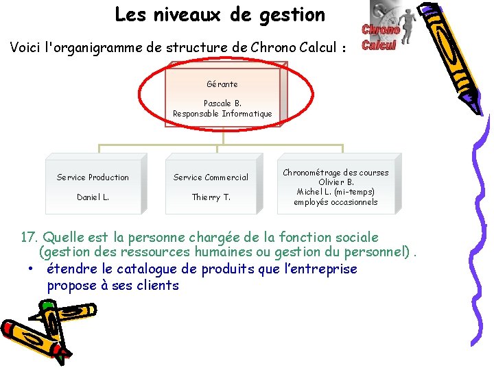 Les niveaux de gestion Voici l'organigramme de structure de Chrono Calcul : Gérante Pascale