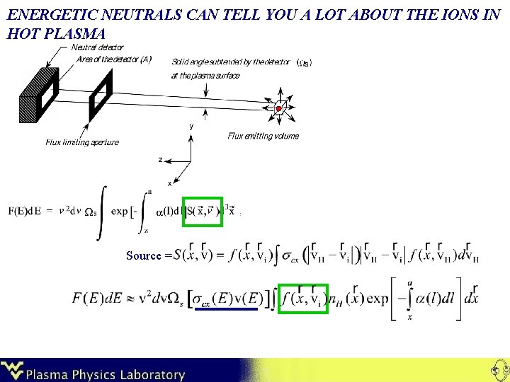 ENERGETIC NEUTRALS CAN TELL YOU A LOT ABOUT THE IONS IN HOT PLASMA Source