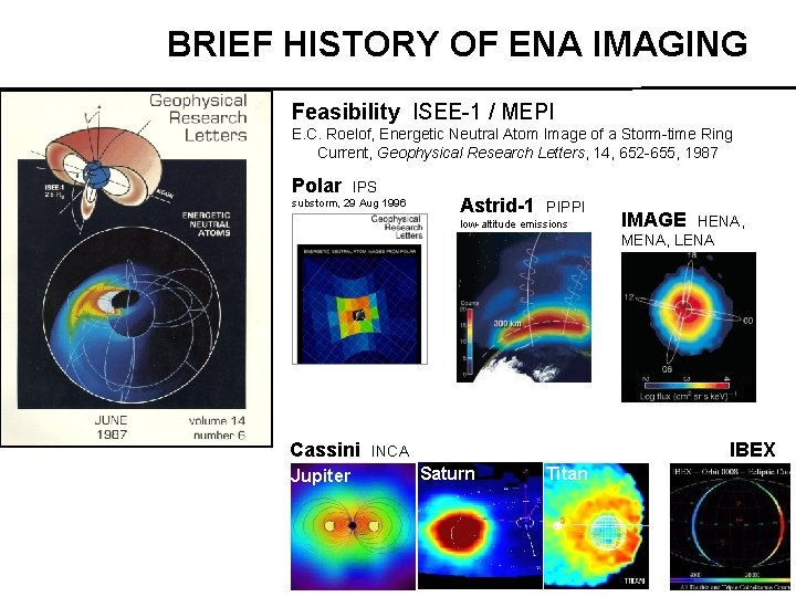 BRIEF HISTORY OF ENA IMAGING Feasibility ISEE-1 / MEPI E. C. Roelof, Energetic Neutral