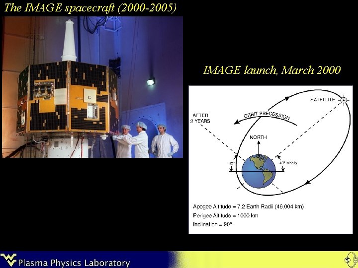 The IMAGE spacecraft (2000 -2005) IMAGE launch, March 2000 
