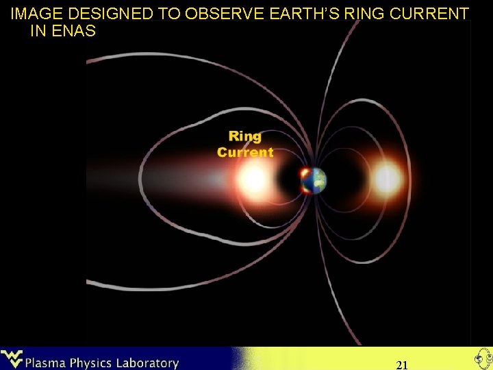 IMAGE DESIGNED TO OBSERVE EARTH’S RING CURRENT IN ENAS TWINS Mission 21 