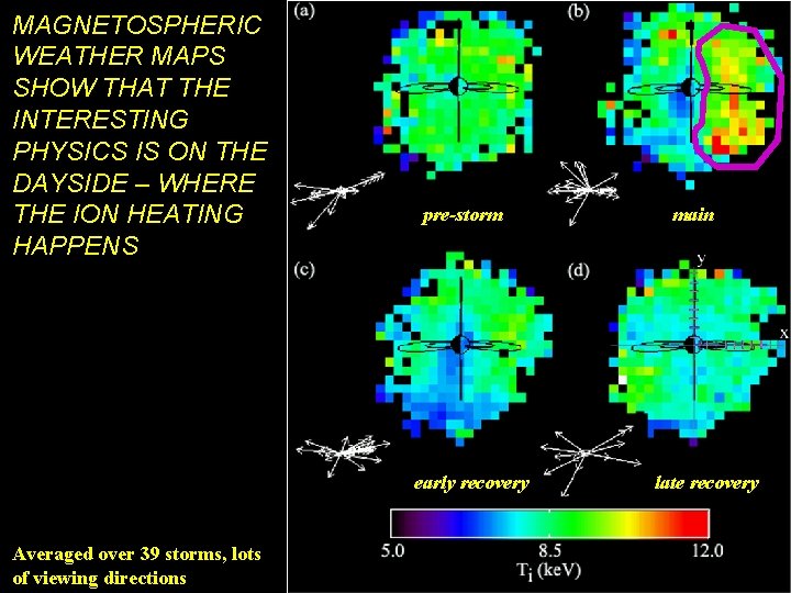 MAGNETOSPHERIC WEATHER MAPS SHOW THAT THE INTERESTING PHYSICS IS ON THE DAYSIDE – WHERE