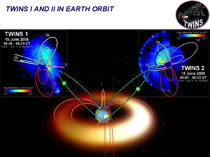 TWINS I AND II IN EARTH ORBIT 