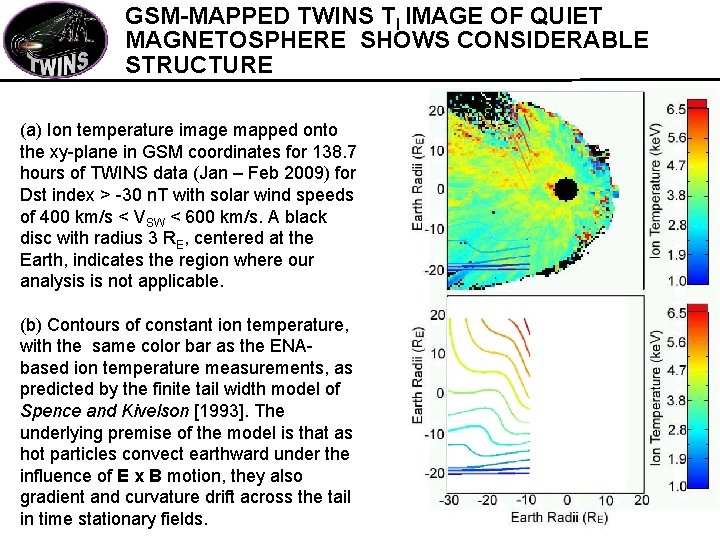 GSM-MAPPED TWINS TI IMAGE OF QUIET MAGNETOSPHERE SHOWS CONSIDERABLE STRUCTURE (a) Ion temperature image