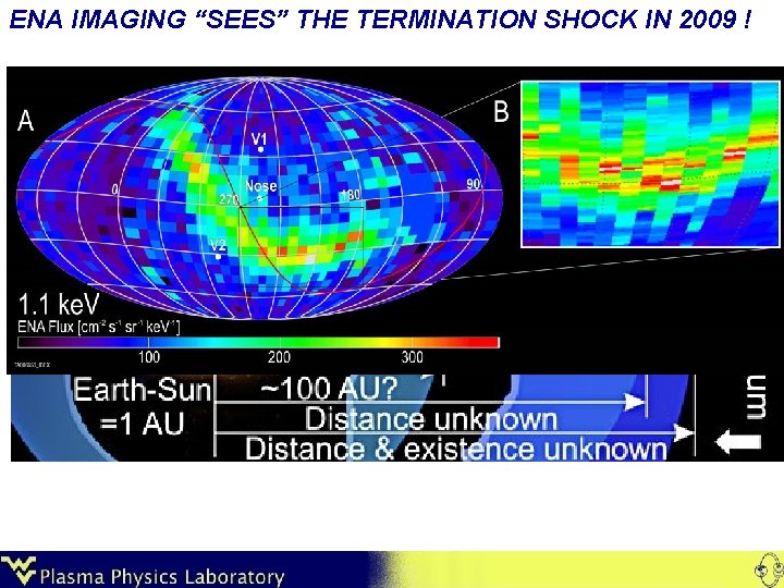 ENA IMAGING “SEES” THE TERMINATION SHOCK IN 2009 ! 1 image for Dst ~