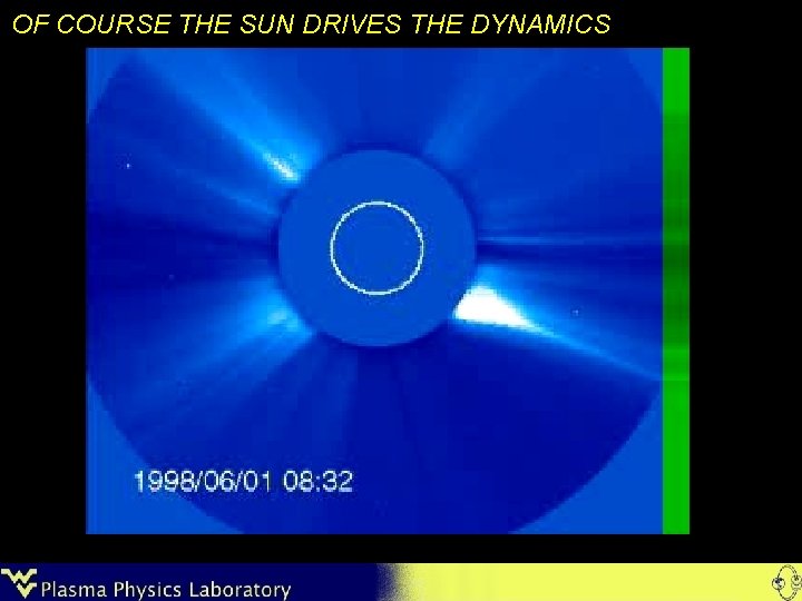 OF COURSE THE SUN DRIVES THE DYNAMICS 