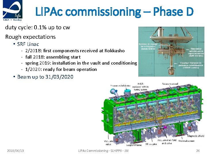 LIPAc commissioning – Phase D duty cycle: 0. 1% up to cw Rough expectations