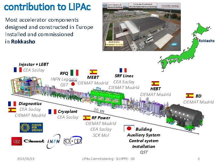 contribution to LIPAc Most accelerator components designed and constructed in Europe Installed and commissioned