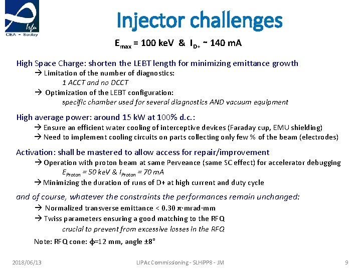 Injector challenges Emax = 100 ke. V & ID+ ∼ 140 m. A High