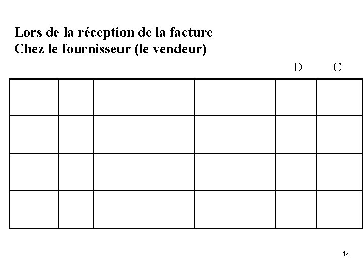 Lors de la réception de la facture Chez le fournisseur (le vendeur) D C