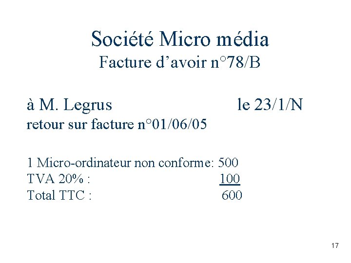 Société Micro média Facture d’avoir n° 78/B à M. Legrus le 23/1/N retour sur