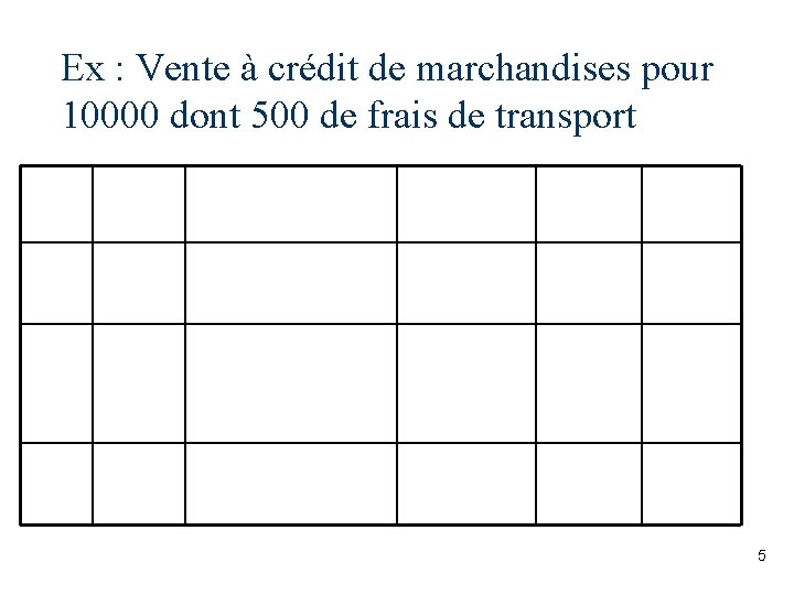 Ex : Vente à crédit de marchandises pour 10000 dont 500 de frais de