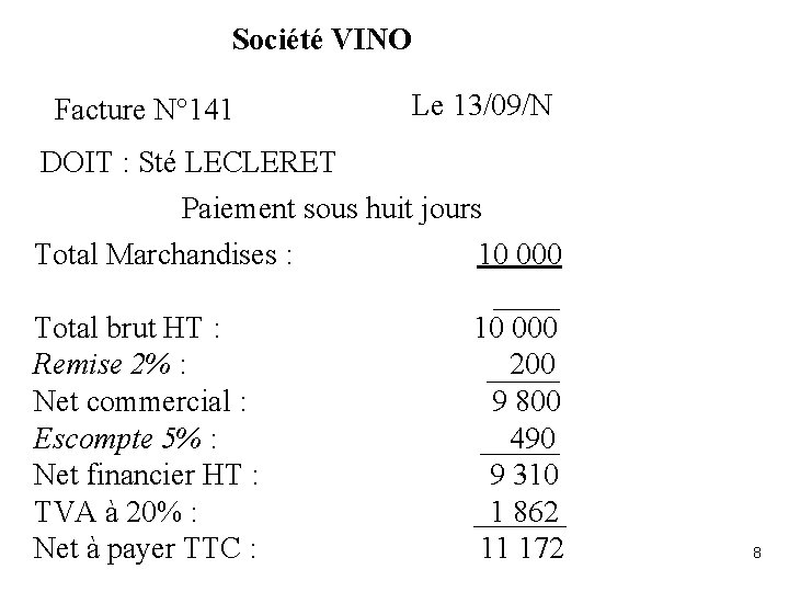 Société VINO Facture N° 141 Le 13/09/N DOIT : Sté LECLERET Paiement sous huit
