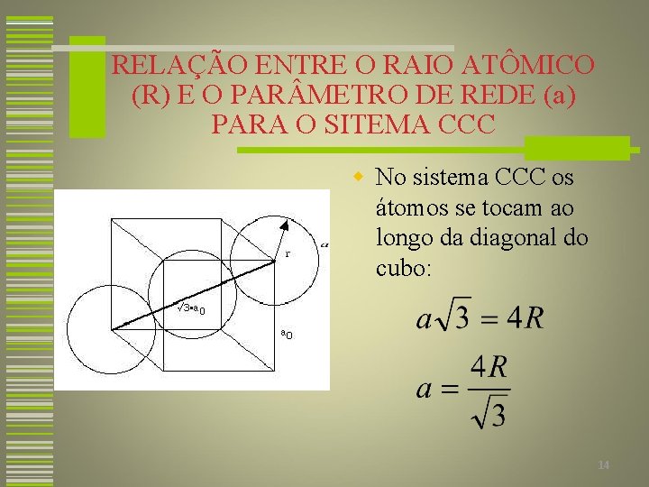 RELAÇÃO ENTRE O RAIO ATÔMICO (R) E O PAR METRO DE REDE (a) PARA