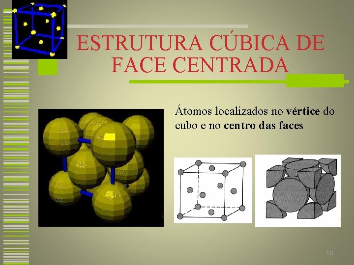 ESTRUTURA CÚBICA DE FACE CENTRADA Átomos localizados no vértice do cubo e no centro