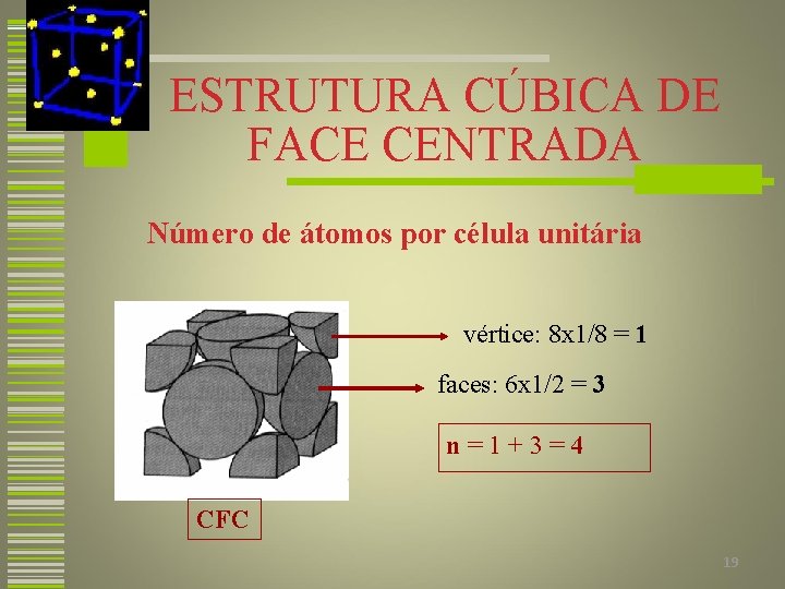 ESTRUTURA CÚBICA DE FACE CENTRADA Número de átomos por célula unitária vértice: 8 x