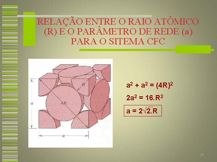 RELAÇÃO ENTRE O RAIO ATÔMICO (R) E O PAR METRO DE REDE (a) PARA