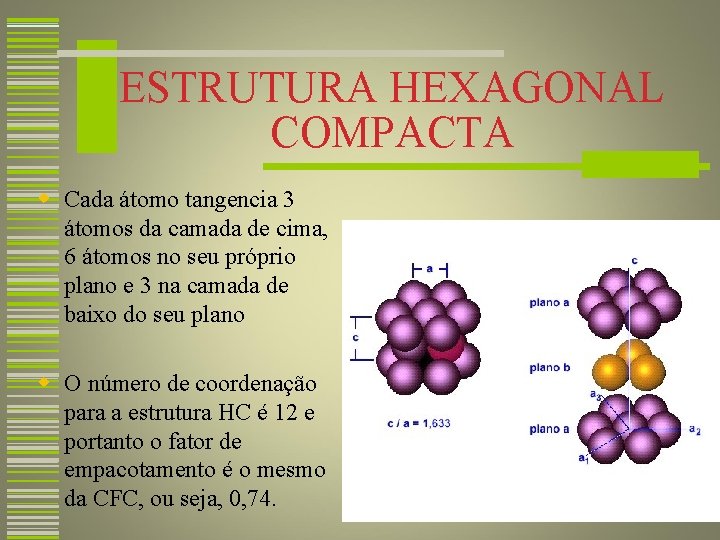 ESTRUTURA HEXAGONAL COMPACTA w Cada átomo tangencia 3 átomos da camada de cima, 6