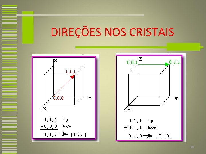 DIREÇÕES NOS CRISTAIS 38 