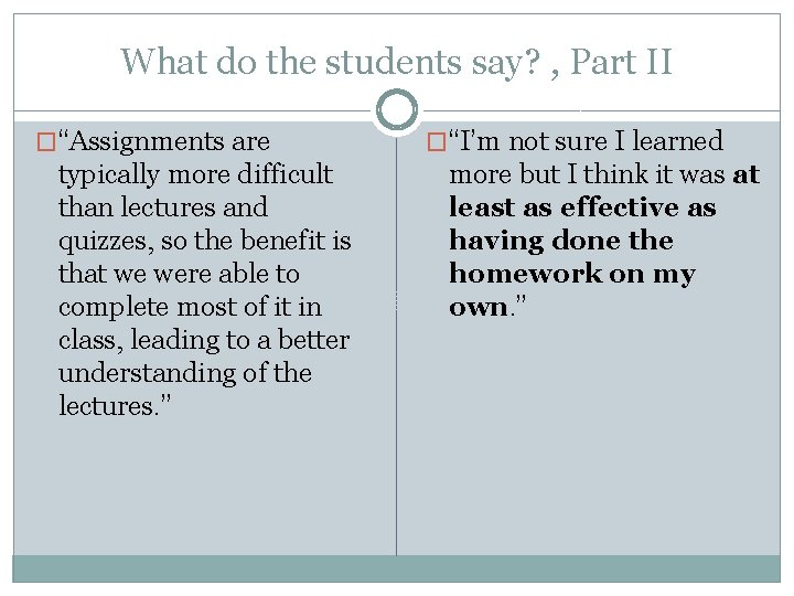 What do the students say? , Part II �“Assignments are typically more difficult than