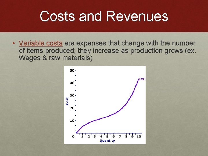 Costs and Revenues • Variable costs are expenses that change with the number of