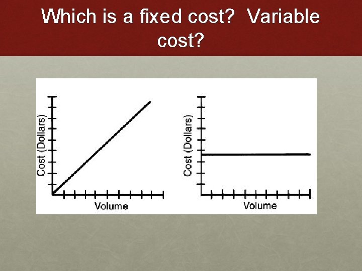 Which is a fixed cost? Variable cost? 