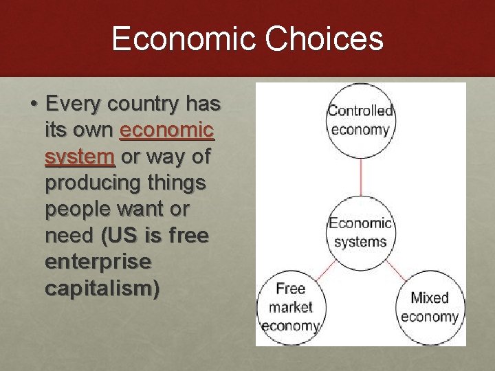 Economic Choices • Every country has its own economic system or way of producing