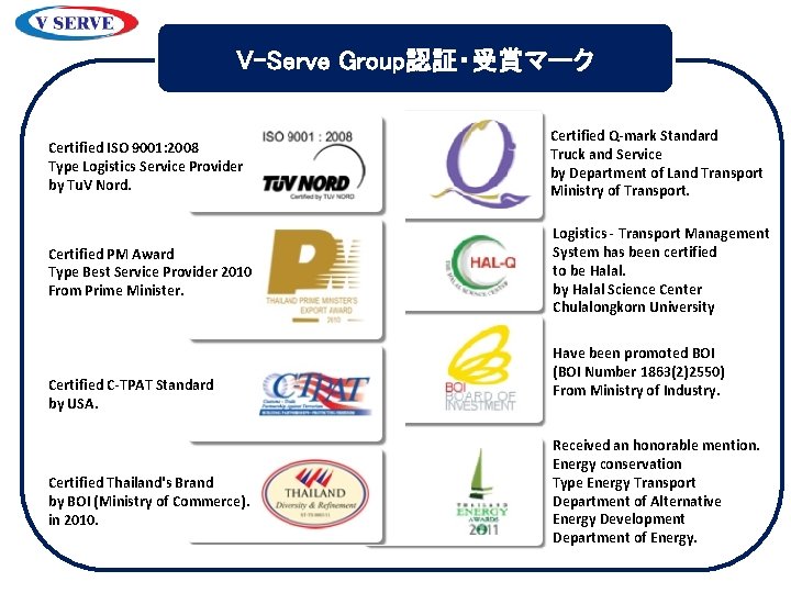 V-Serve Group認証・受賞マーク Certified ISO 9001: 2008 Type Logistics Service Provider by Tu. V Nord.