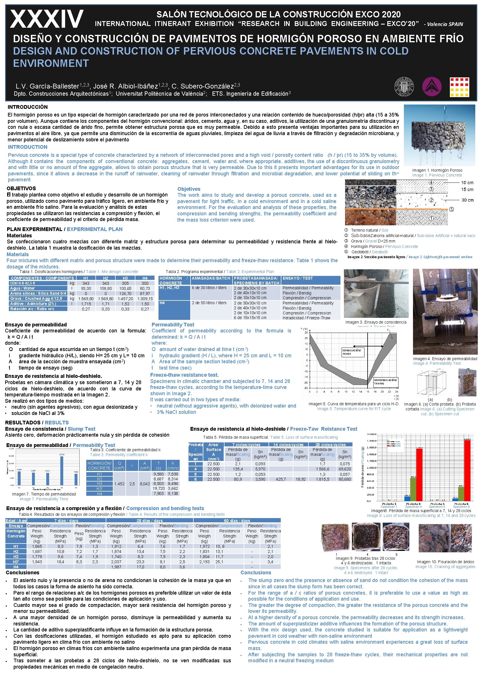 XXXIV SALÓN TECNOLÓGICO DE LA CONSTRUCCIÓN EXCO 2020 INTERNATIONAL ITINERANT EXHIBITION “RESEARCH IN BUILDING