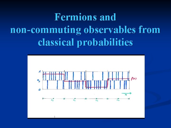 Fermions and non-commuting observables from classical probabilities 