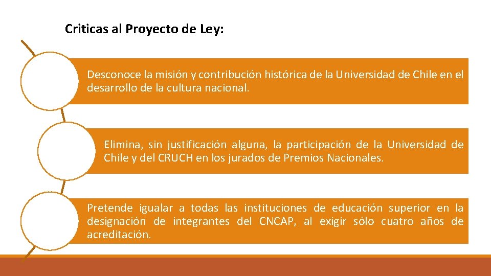 Criticas al Proyecto de Ley: Desconoce la misión y contribución histórica de la Universidad