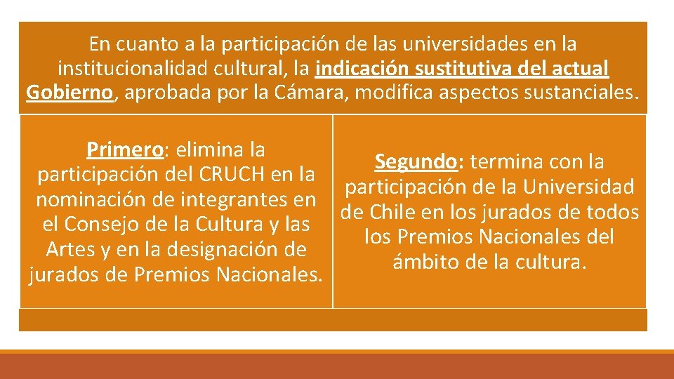 En cuanto a la participación de las universidades en la institucionalidad cultural, la indicación