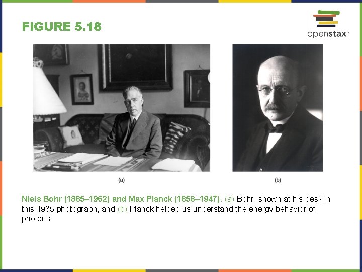FIGURE 5. 18 Niels Bohr (1885– 1962) and Max Planck (1858– 1947). (a) Bohr,