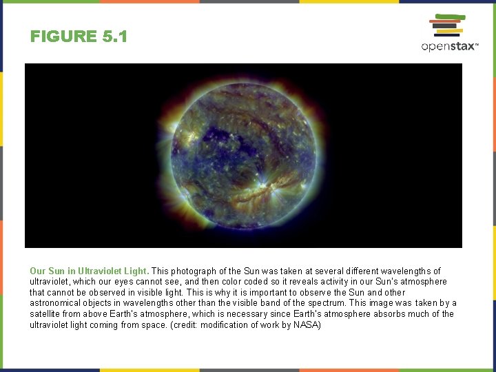 FIGURE 5. 1 Our Sun in Ultraviolet Light. This photograph of the Sun was