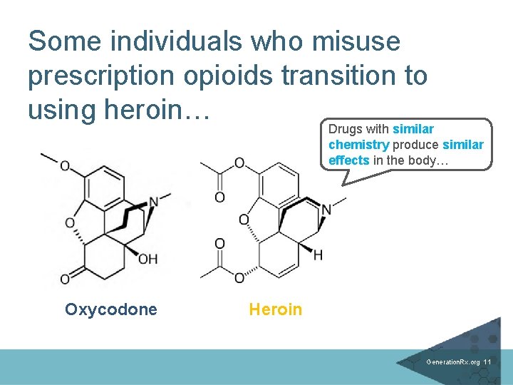 Some individuals who misuse prescription opioids transition to using heroin… Drugs with similar chemistry